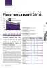 Flere innsatser i 2016