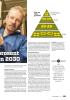 Hundre prosent SPF innen 2030