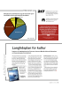 Langtidsplan for kultur