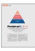 Pensjon på 1 - 2 - 3
