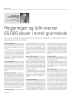 Regjeringen og Udir overser 65.000 elever i norsk grunnskole