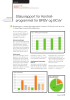 Statusrapport for Kontrollprogrammet for BRSV og BCoV