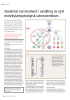 Studenter var involvert i utvikling av nytt molekylærpatologisk laboratoriekurs
