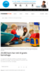 25.000 barn har rett til gratis barnehage