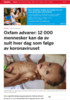 Oxfam advarer: 12 000 mennesker kan dø av sult hver dag som følge av koronaviruset