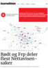 Rødt og Frp deler flest Nettavisen-saker