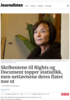 Skribentene til Rights og Document topper statistikk, men nettavisene deres flater noe ut