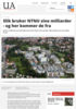 Slik bruker NTNU sine milliarder - og her kommer de fra